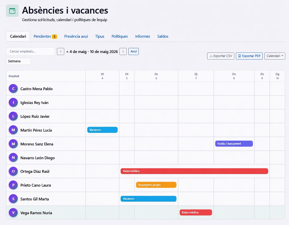 Absencies i vacances sota control
