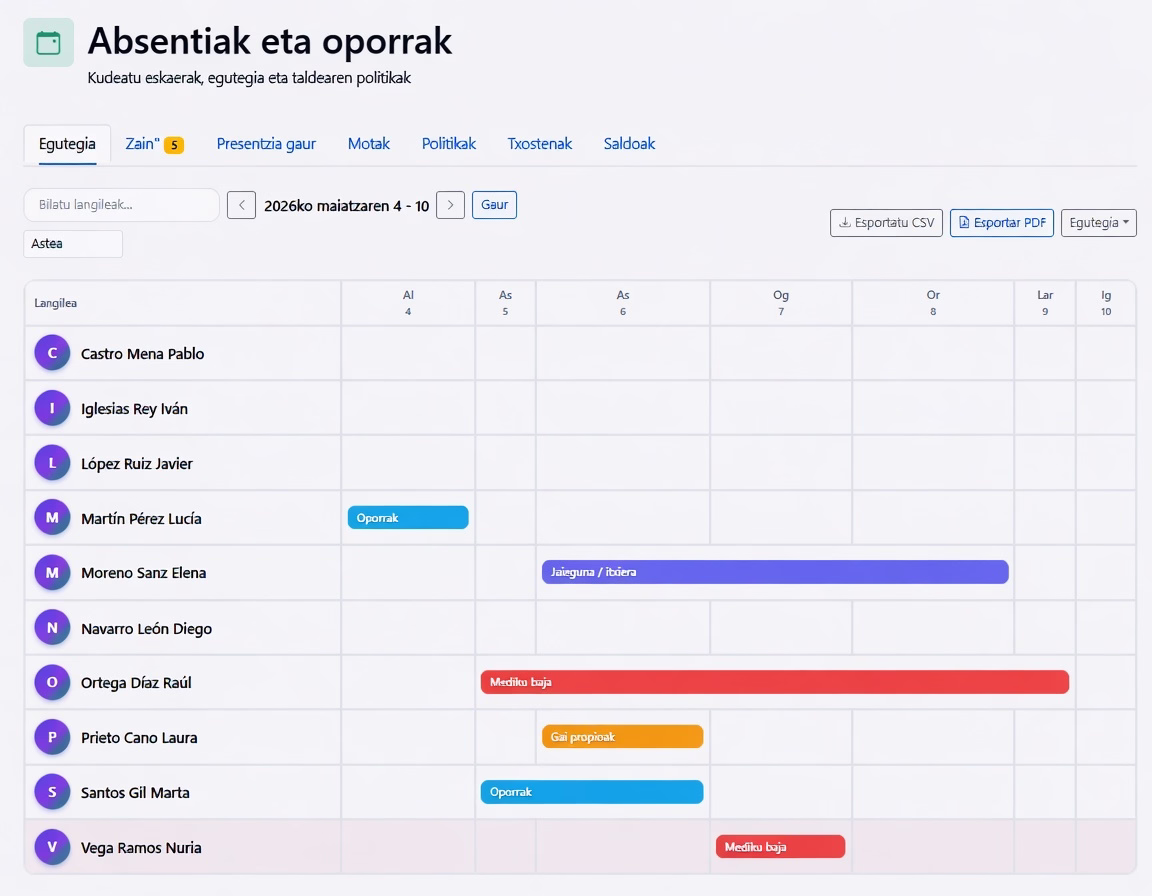 Absentziak eta oporrak kontrolpean