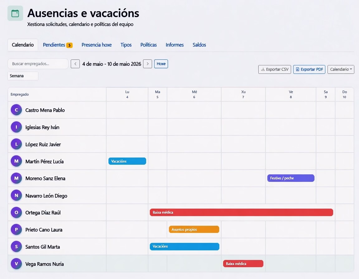 Ausencias e vacacions baixo control