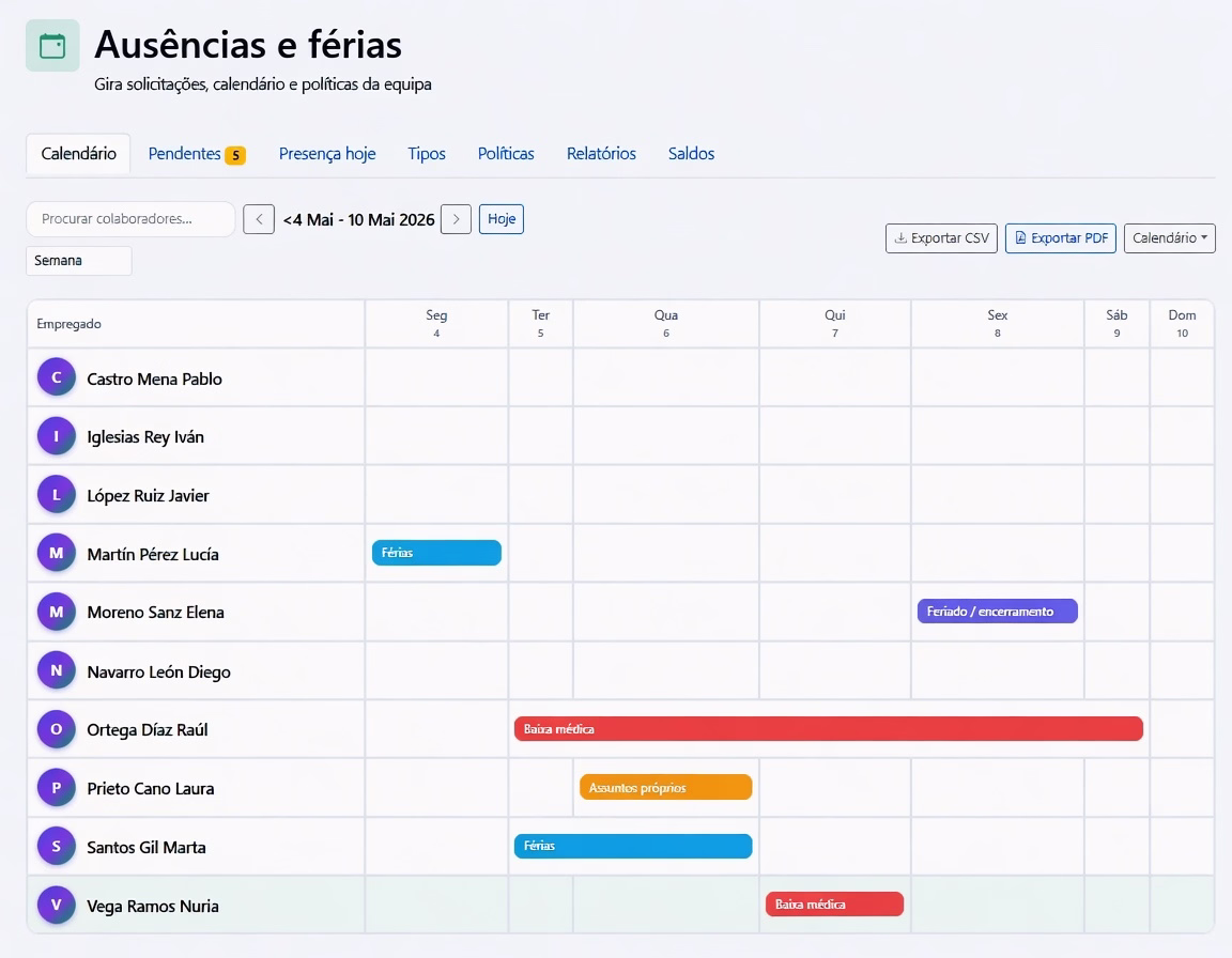 Ausencias e ferias sob controlo