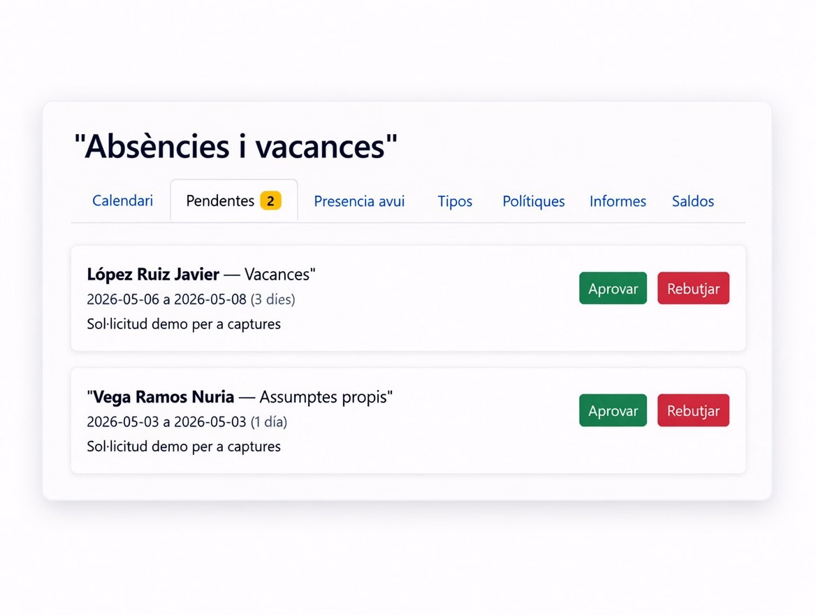 Absencies i vacances sota control