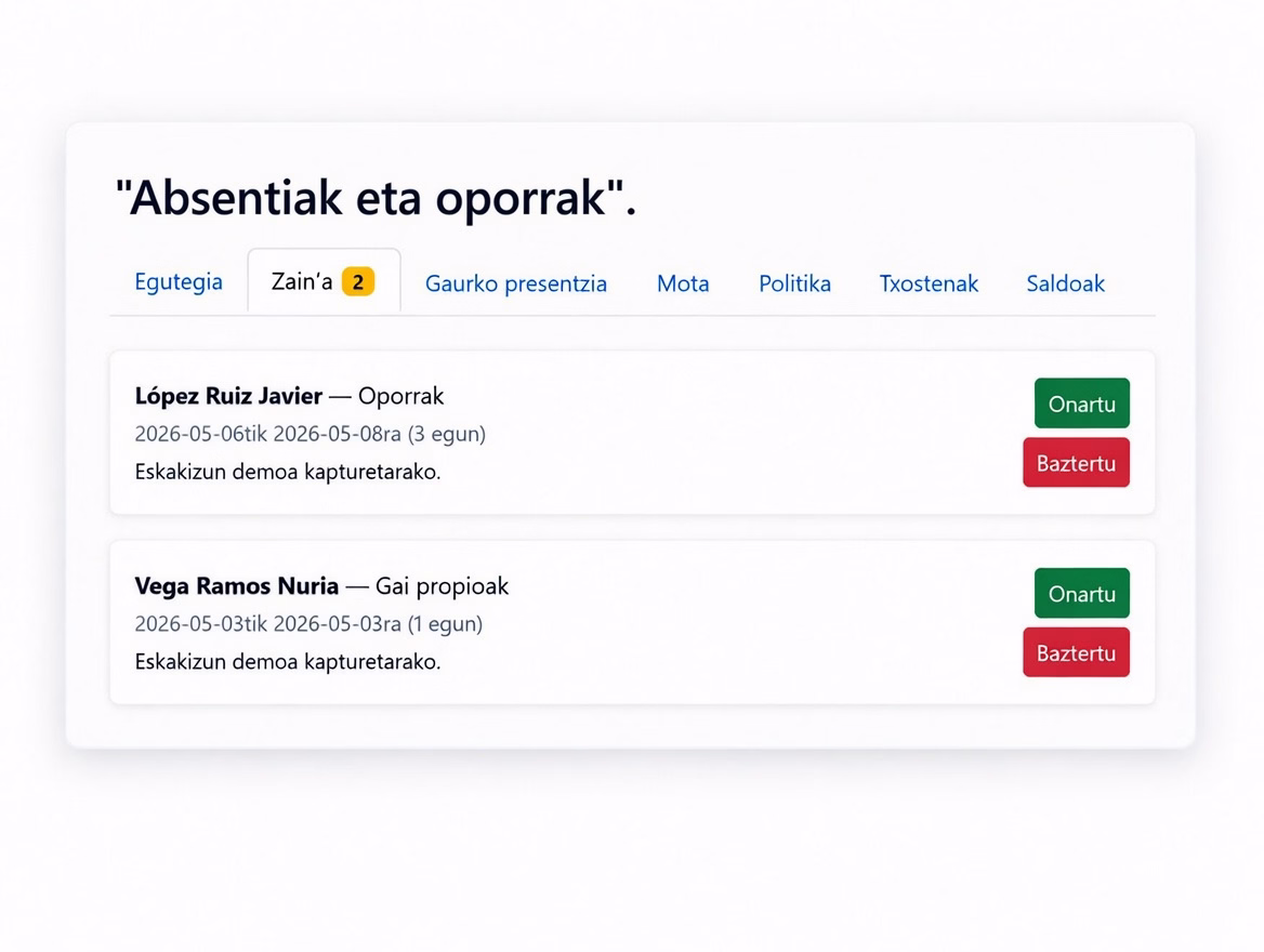 Absentziak eta oporrak kontrolpean