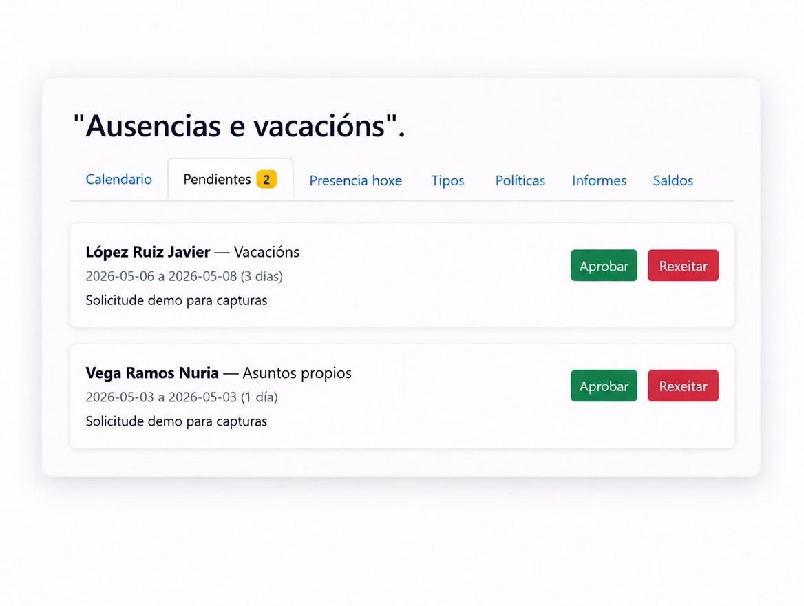 Ausencias e vacacions baixo control