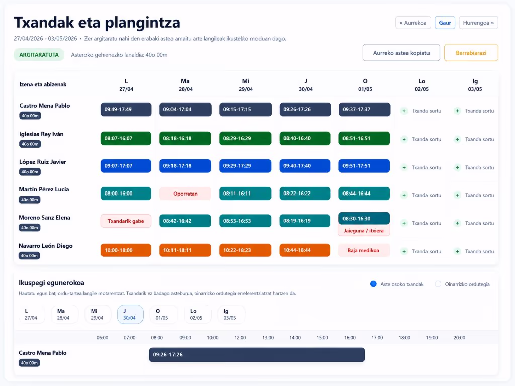 Enpresak gainbegiratu eta antolatzen du