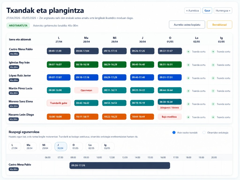 Enpresak gainbegiratu eta antolatzen du