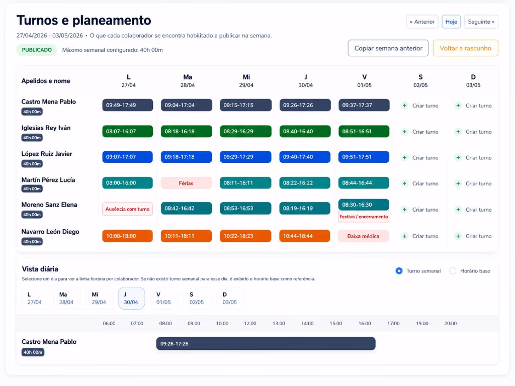 A empresa supervisiona e organiza