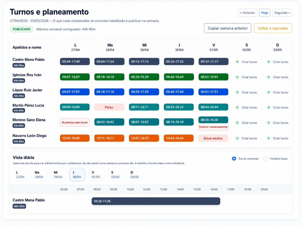 A empresa supervisiona e organiza