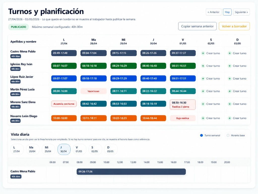 La empresa supervisa y organiza