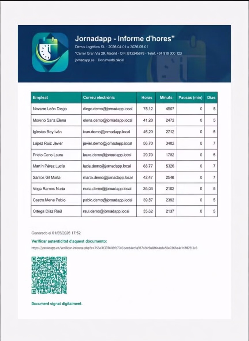 Informes oficials, llestos per revisar, exportar i verificar