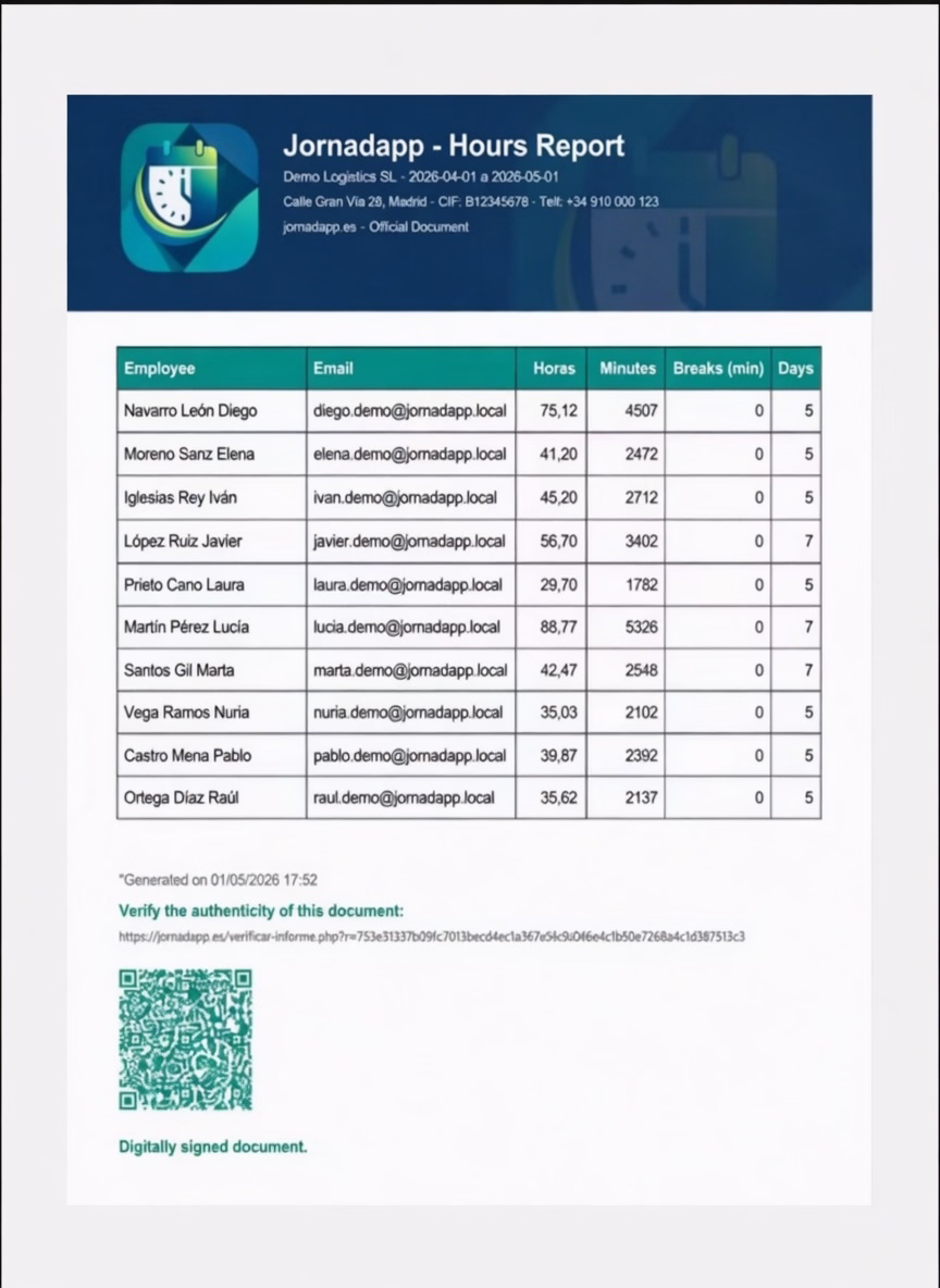 Official reports, ready to review, export and verify