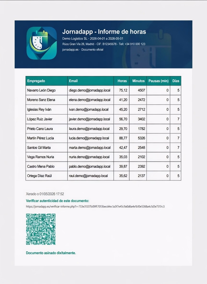 Informes oficiais, listos para revisar, exportar e verificar