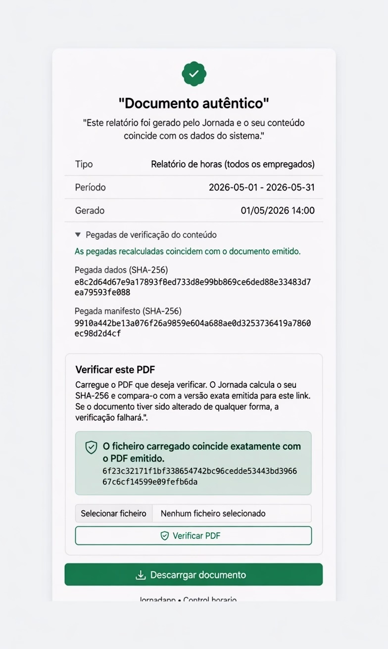 Relatorios oficiais, prontos para rever, exportar e verificar